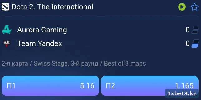 Купон ставки на Dota 2 The International: Aurora Gaming против Team Yandex